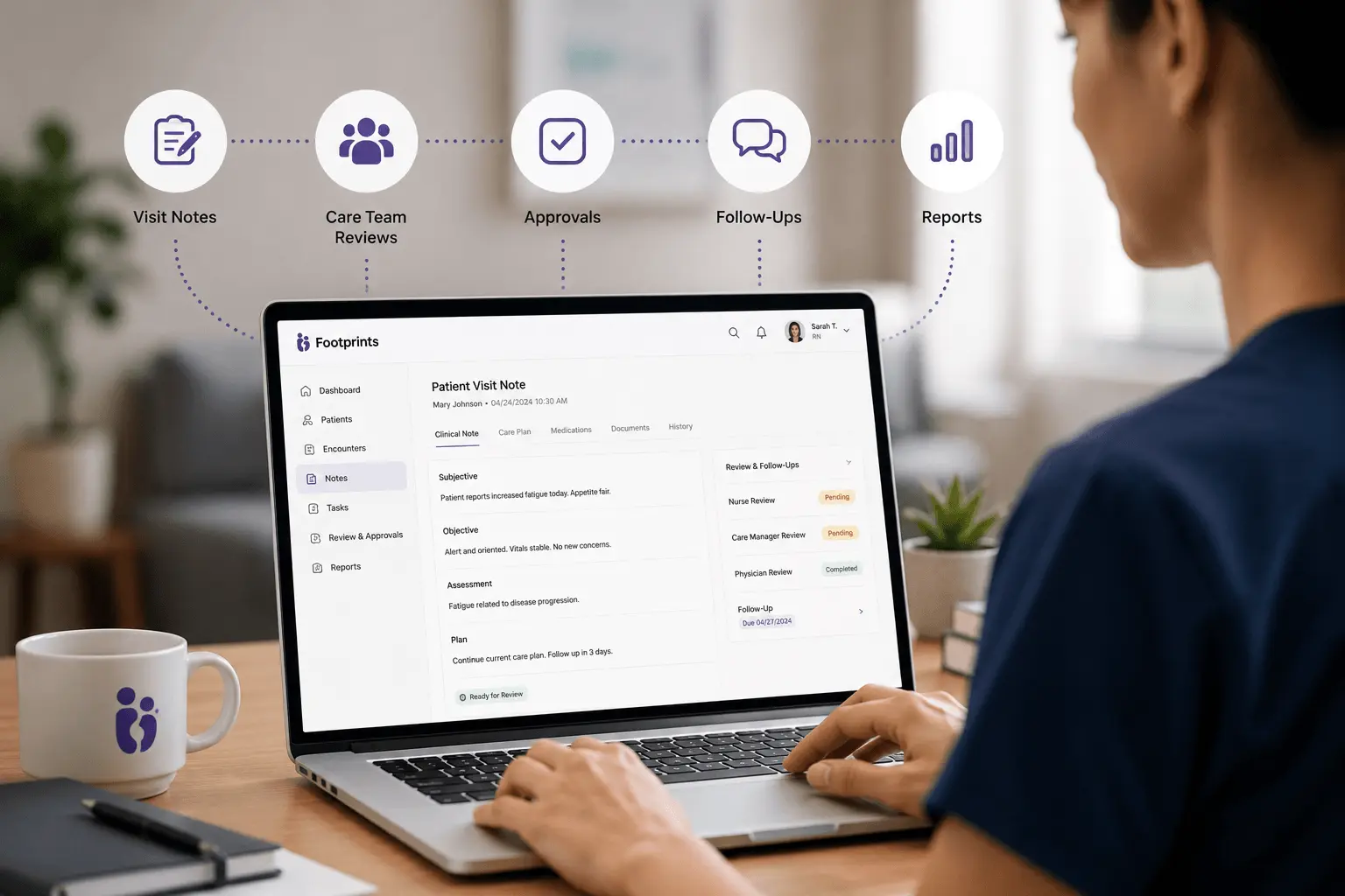 Footprints helps teams track clinical notes, care plans, visits, follow-ups, and missing documentation in one connected system.